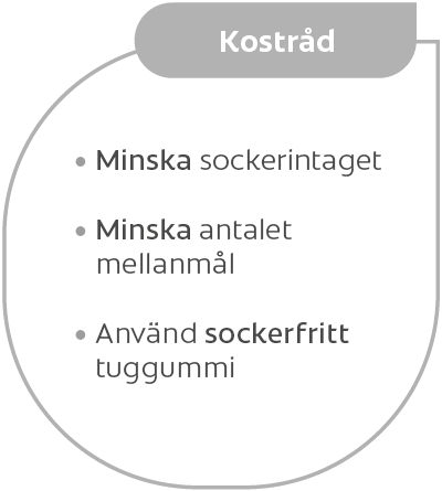 Colgate® Duraphat®