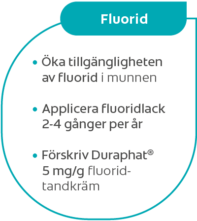 Colgate® Duraphat®