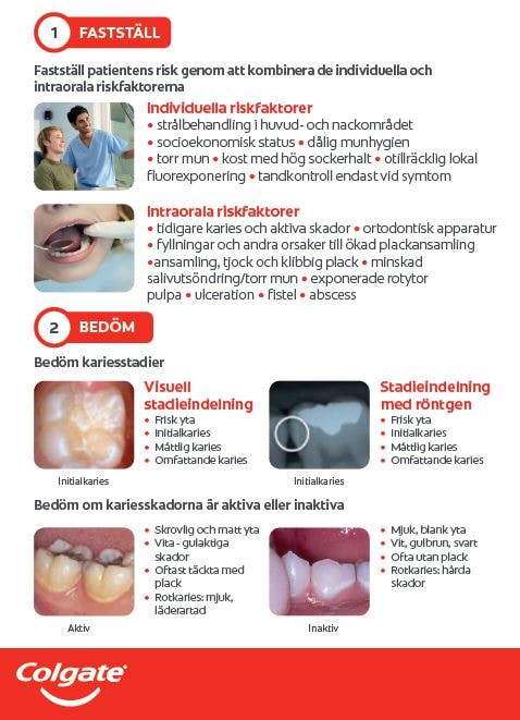 kariesriskpatienter